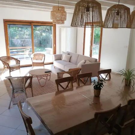 De Lacrouzette Avec Piscine Chauffee