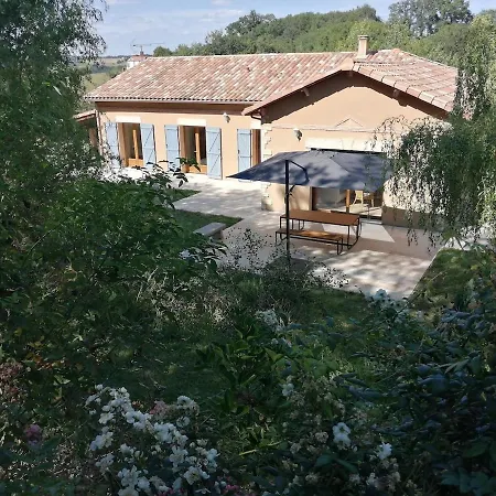 De Lacrouzette Avec Piscine Chauffee Σπίτι διακοπών *