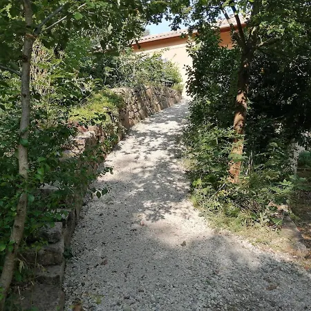 De Lacrouzette Avec Piscine *